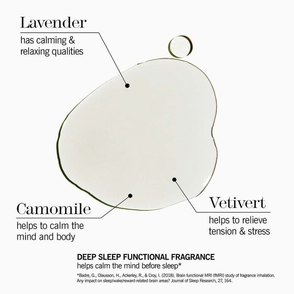 This Works - Deep Sleep Bath Oil - Picture 3 of 6